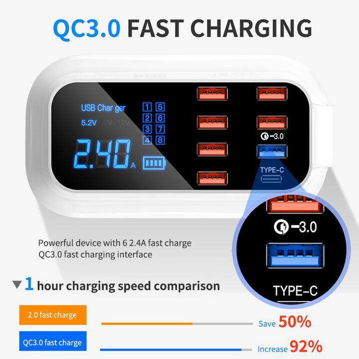 8 Ports Quick USB Charger 3.0 Led Display Phone Accessories Type : EU Plug|US Plug|AU Plug|UK Plug 