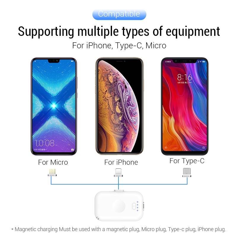 Fast Charging Mini Magnetic Power Bank for Mobile Phones Phone Accessories Color : White 
