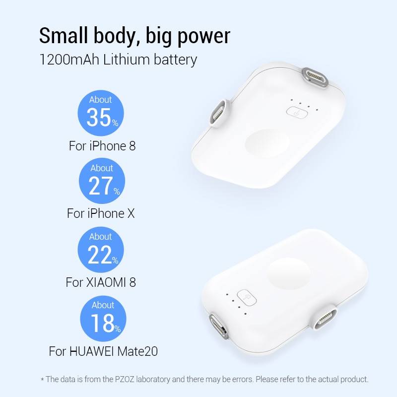 Fast Charging Mini Magnetic Power Bank for Mobile Phones Phone Accessories Color : White 