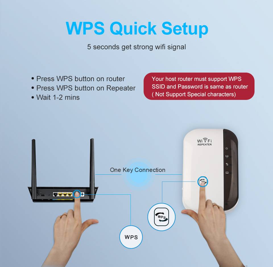 Wireless WiFi Router Accessories Apparel Backpacks & Bags Best Sellers Consumer Electronics Home Goods Jewelry Phone Accessories Toys Travel & Outdoor Vehicles & Parts Ships From : China|Russian Federation 